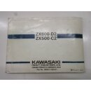 Kawasaki ZZR 600 ZZ-R 500 Handbuch Fahrerhandbuch Betriebsanleitung 99923-1289-01