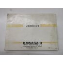 Kawasaki ZX-9 ZX 900 B Handbuch Fahrerhandbuch Betriebsanleitung 99923-1356-01
